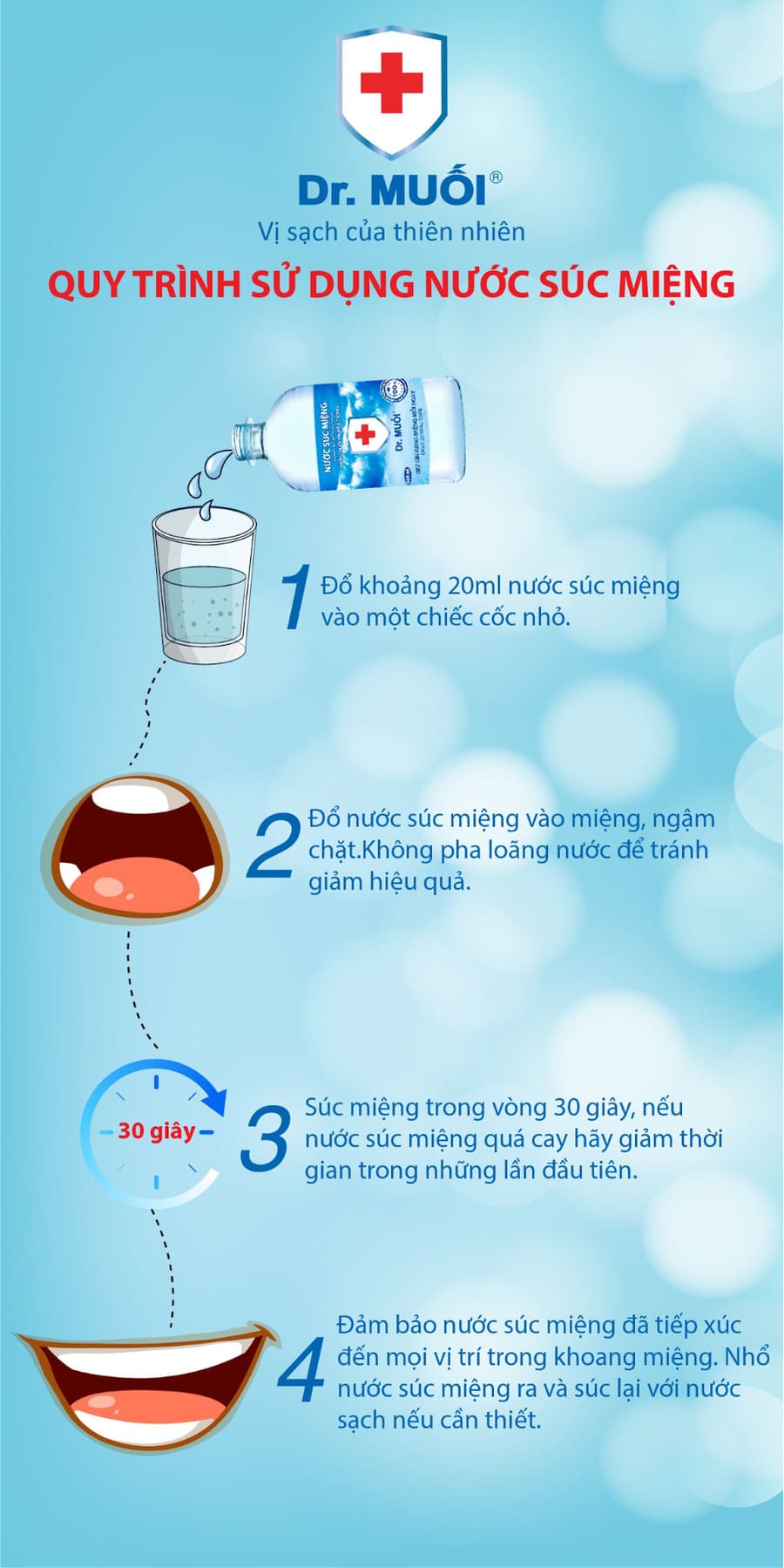 hướng dẫn sử dụng nước súc miệng