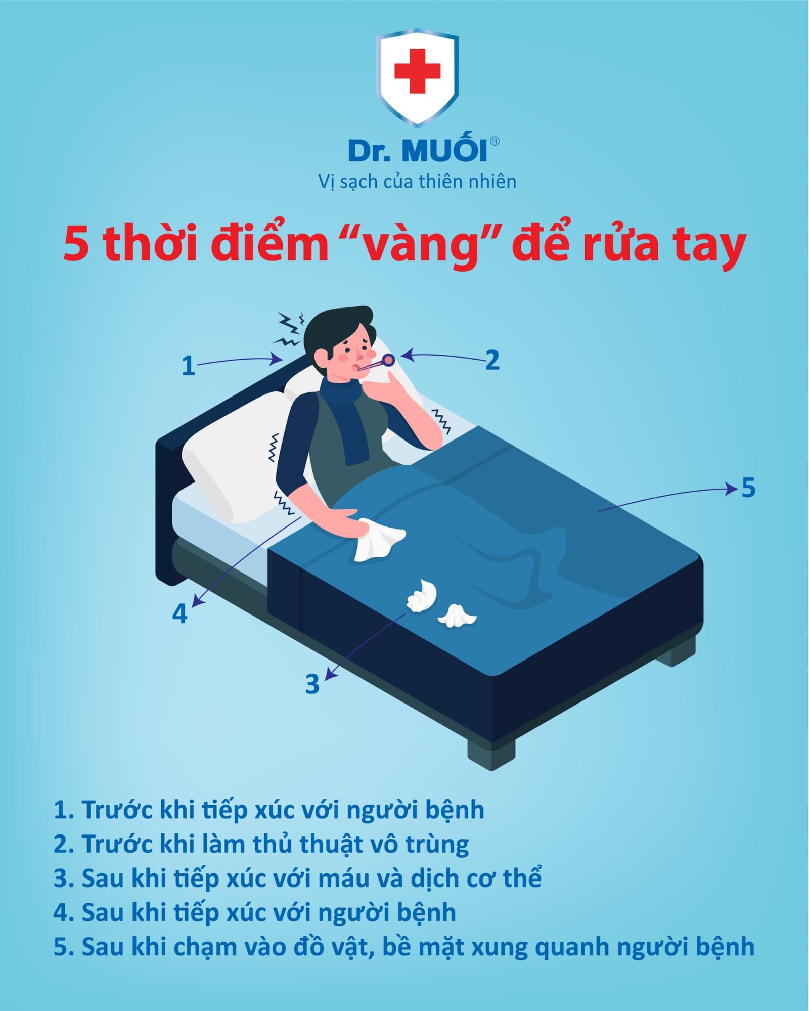 5 thời điểm cần rửa tay